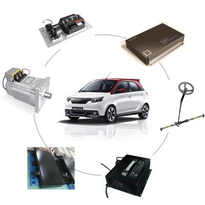 China 10kilowatt 72V Motor De Coche Electrico EV Waterproof Electric Vehicle AC Motor for sale