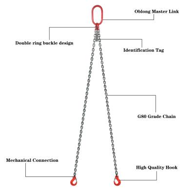 China Drag Mother Link Chain Sling G80 Alloy Chain Sling Chain Sling With Hook for sale