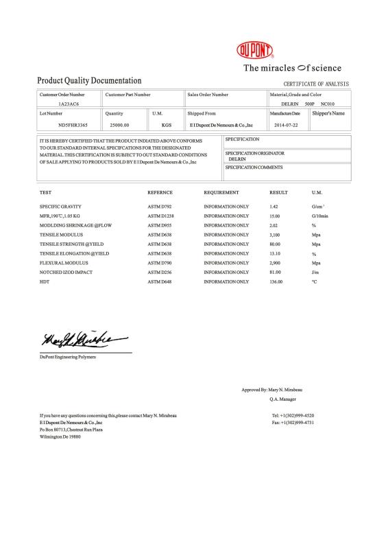 Test report - Shandong KangRun machinery manufacturing co., LTD.