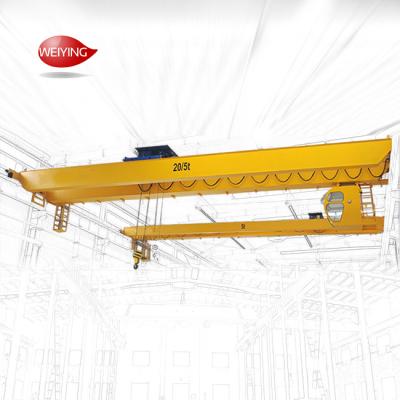 China China Cranes Manufacturers Hd European Double Girder Overhead Crane With Hoist for sale