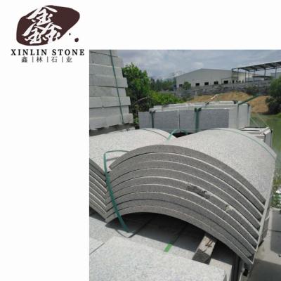 China Best Modern Selling Cheap Price Outdoor Gray Granite Driveway Stones Park Irregular Gray Figure G602 G603 G654 White Black Gray Granite for sale