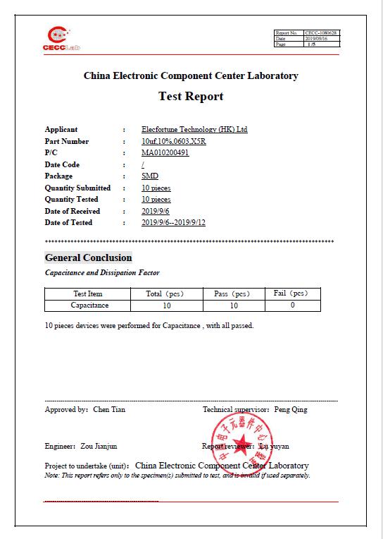 ICTI - Shenzhen Fortune Technology Development Co., Ltd.