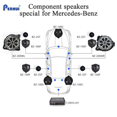 China Car Bass Subwoofer Treble Mid Speakers For Mercedes-Benz C E Class Car Audio Evolution (cnew models) DUAL for sale