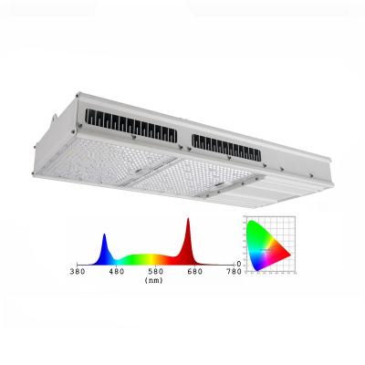 China Wholesale 2022 Hydroponic Replacement 1:1 Full Spectrum 800W 1000W LED Samsung HPS 1000W HPS LED Grow Light For Indoor Plants for sale