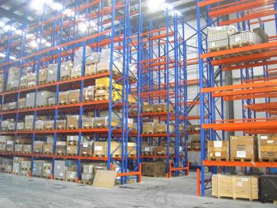 China long span Industrial Racking Systems Pallet adjustable for stores cargo storing for sale