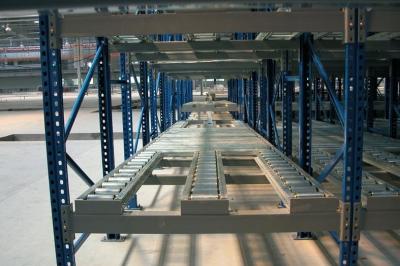 China long pipes Powder Coated pallet flow rack , steel gravity flow racking for sale