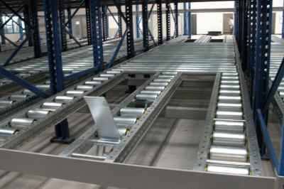 China steel roller type Gravity Flow Racks heavy duty factory industry storage racks for sale