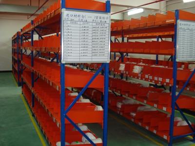 China loose products pallet racking system adjustable with Steel plate / wood board for sale