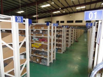 China Chipboard box light duty shelving adjustable Metal galvanized racking for sale