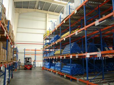 China Blue / Orange Heavy Duty Pallet Flow Racks For Storages Cold Steel Shelving for sale