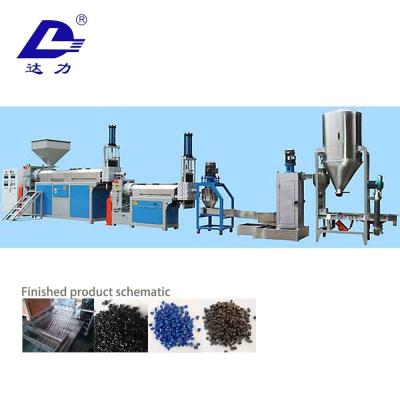 China Film Recycling Granulation Unit for sale