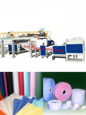 China 0.8mm PP Non Woven Fabric Lamination Machine Extrusion Coating Lamination Line for sale