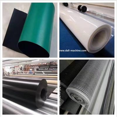 China Hdpe Sheet Extrusion Geotextile Making Machine  0.5mm TO 3.0mm for sale