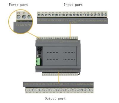 China Manufacturer 12 Relay Output Integrated Programmable Logic Controller Shenzhen CX3G-24MR PLC for sale