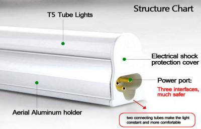 China SMD2835 T5 LED Tube Light 18w 1200mm , 4 Foot LED Tube Light for Universities / Hospital for sale