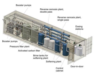 China Potable Drink / Emergency Water RO Aquatic Plant In A Containerized Mobile Container Reverse Osmosis Treatment System for sale