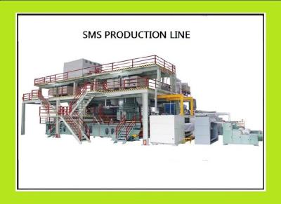 China 1.6m 2.4m  3.2m Spunbonded Automatic PP Non Woven Fabric Making Machine / Machinery for sale