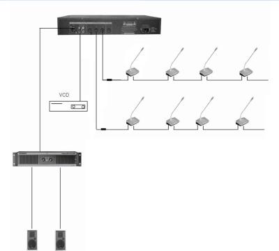 China China Digital Conference System Conference System Conference Microphone Wireless Wired System for sale