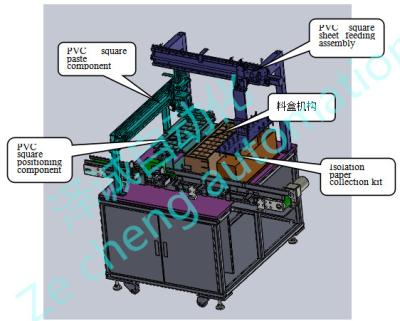 China High Efficient Lithium Ion Battery Assembly Line Automatic PVC Patch Machine for sale