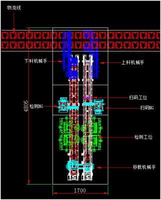 China Fully Automatic X Ray Detector For Multi Layer Winding Power Battery Detection for sale