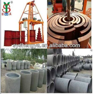 China SY1000 Concrete Drain Pipe Culvert Making Machine Which Is Vertical Type for sale