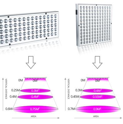 China Fruit Vegetable Greenhouse Flower Growing Lights Growing Lamps LED Grow Light 25W 45W AC85-265V Full Spectrum Plant Lighting for Plants Flowers Seedling Cultivation for sale