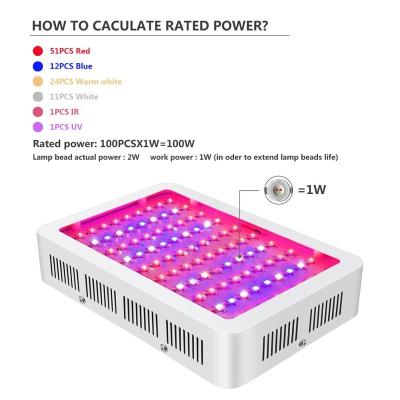 China Vegetable Greenhouse & aquarium high lumens king led grow light 1000w for growing vegetables for sale