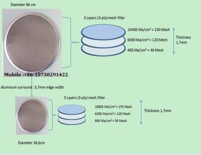 China 5 mm bis 600 mm Edelstahl-Mesh-Filterscheiben für Filterelement zu verkaufen