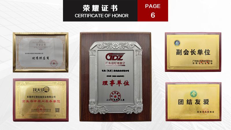 Verified China supplier - Dongguan Yixiang Zipper Industrial Co., Ltd.