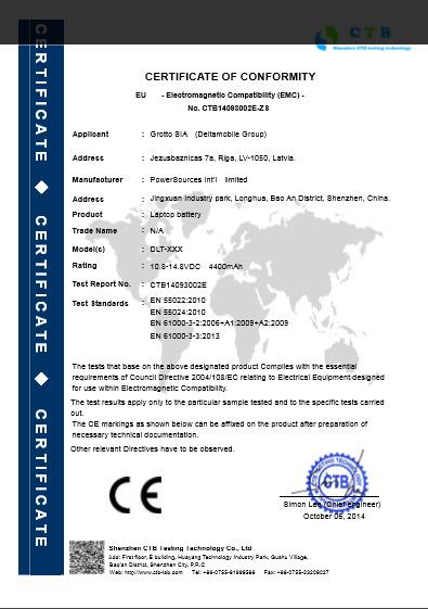 CE - Shenzhen Powersources Electronics Limited