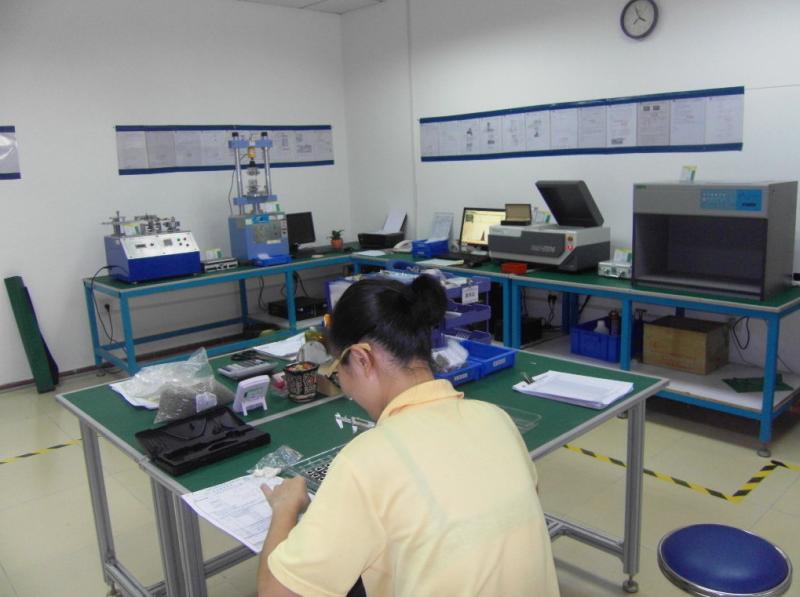 Verified China supplier - Keyouda Electronic Technology Co.,ltd