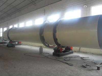 China 2013 hot sale sand drum dryer for sale