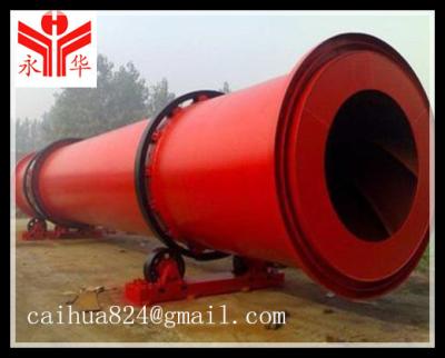 China Factory sale industrial rotary dryer -CE,ISO approval for sale