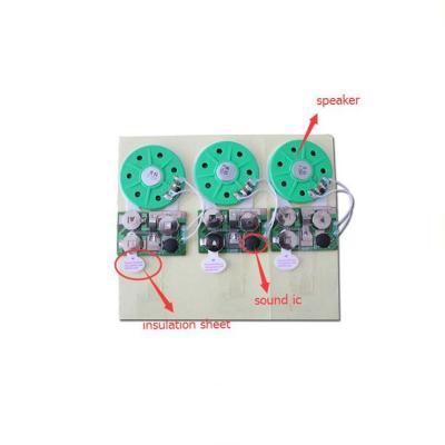 China Pre-Recorded Message Greeting Card Customized Sound Light Music Sensor Module HXS-20462 for sale