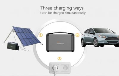 Chine Protection électrique actionnée solaire à la maison de court-circuit du générateur 12V à vendre