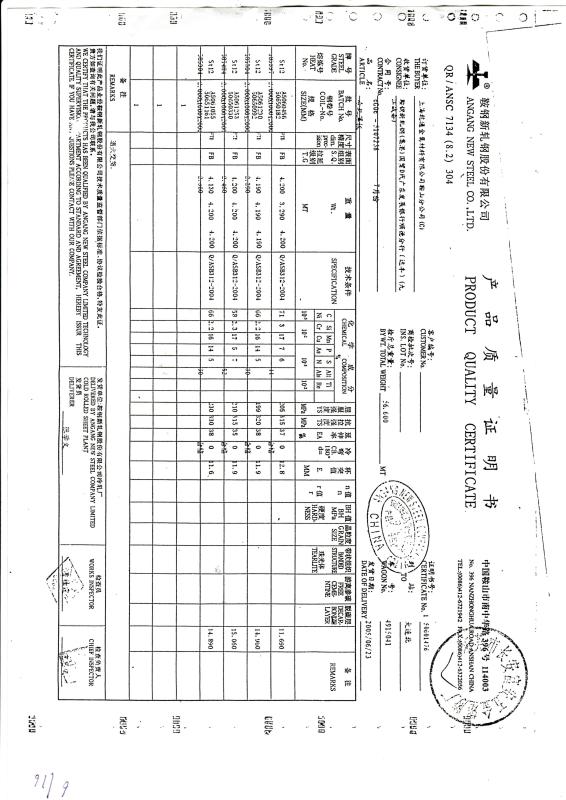 Iron Quality Certificate - Dongguan Geheng Locks Co., Ltd