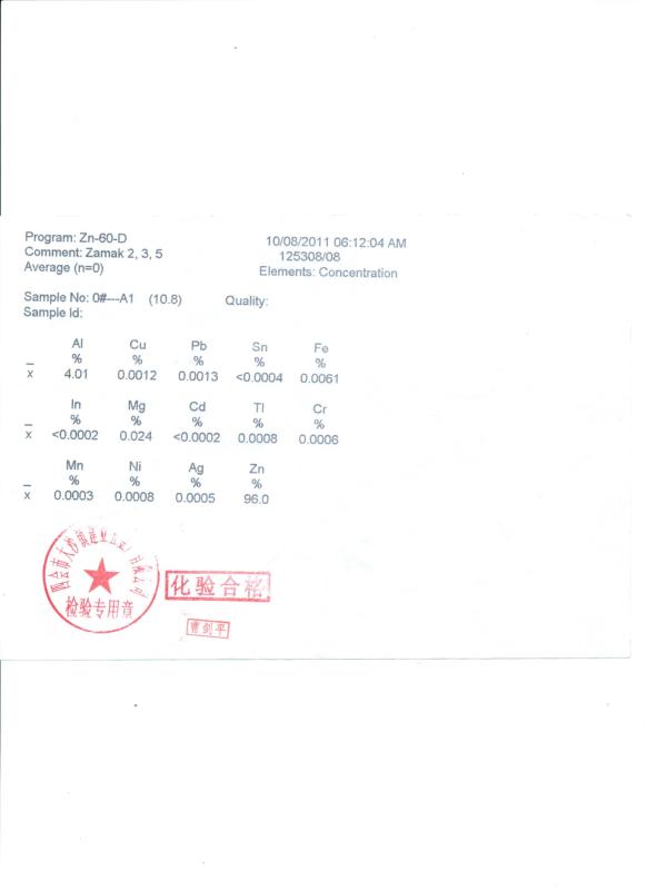 Zinc Qlloy 3# Quality Certificate - Dongguan Geheng Locks Co., Ltd