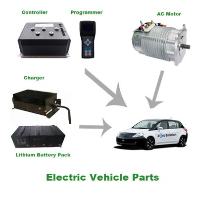 China Totally Enclosed 48v 3000W AC Three Phase Electric Motor For Electric Car for sale