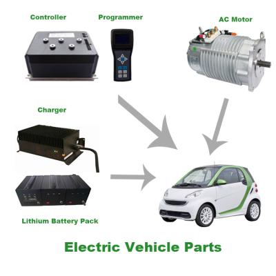 China Motor Drive Vehicles 48v 4kw Electric Vehicle Motor Speed ​​Controller for sale