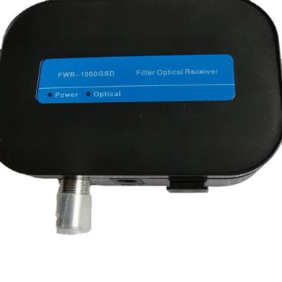 China FTTH R1 Fiber Optic Receiver for sale