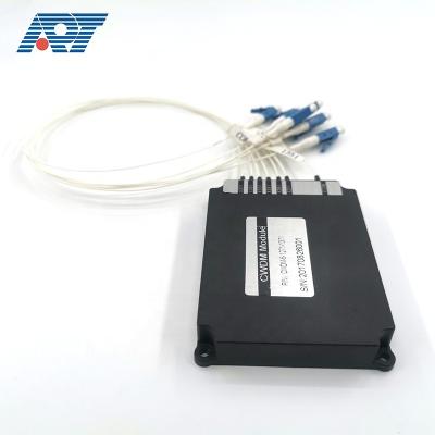 China DWDM Network Add / Drop Fiber Optic System Fwdm Dwdm Cwdm CATV System for sale