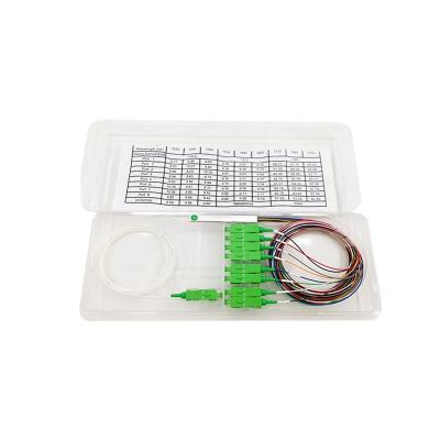 China FTTX Systems/PON Networks/CATV Links/Passive Fiber Optic Signal Distribution 1x8 LGX Box Card Insert Type FTTH Fiber Optic Splitter for sale