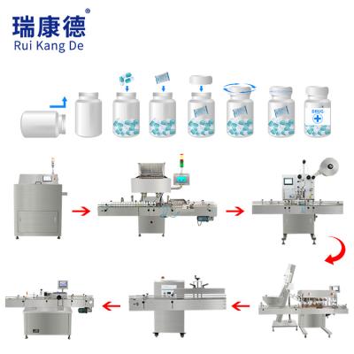 China High Accuracy 16 Channel Automatic Tablet Counting Counting And Filling Machine Bottling Production Line for sale