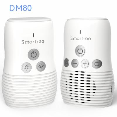 China Soothe Smartree Best-Selling New Amazon Ptz Baby Monitor Pet Audio Baby Monitor / Elderly for sale