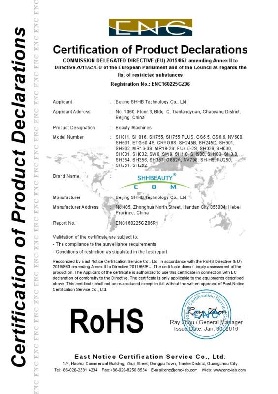 RoHS - Beijing SHHB Technology Co., Ltd