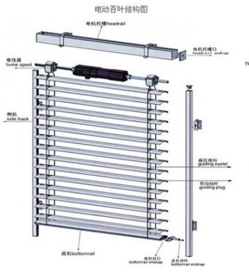 China Venetian Motorized External Aluminum Venetian Blinds / External Aluminum Slats For Exterior Aluminum Blinds for sale