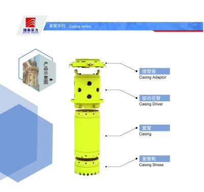 China Double Wall Bauer Type Casing Shoe Drilling Ws39 , 25crmo Casing Joint for sale