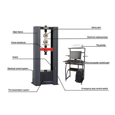 China ISO 5832 ASTME8 / E8M Orthopedics Metallic Bone Leather ASTM F382-2014 / 2017 DIN Plates Testing Machine for sale