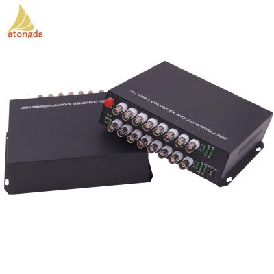 China Video Optical Fiber Coaxial Digital Transmitter HD Control System 1080P VOOP Terminal Optical Video Terminal for sale