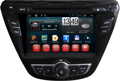 China Reproductor de DVD de Hyundai Elantra con Gps Bluetooth Rds/Fm/Gps del DVD de Hyundai en venta